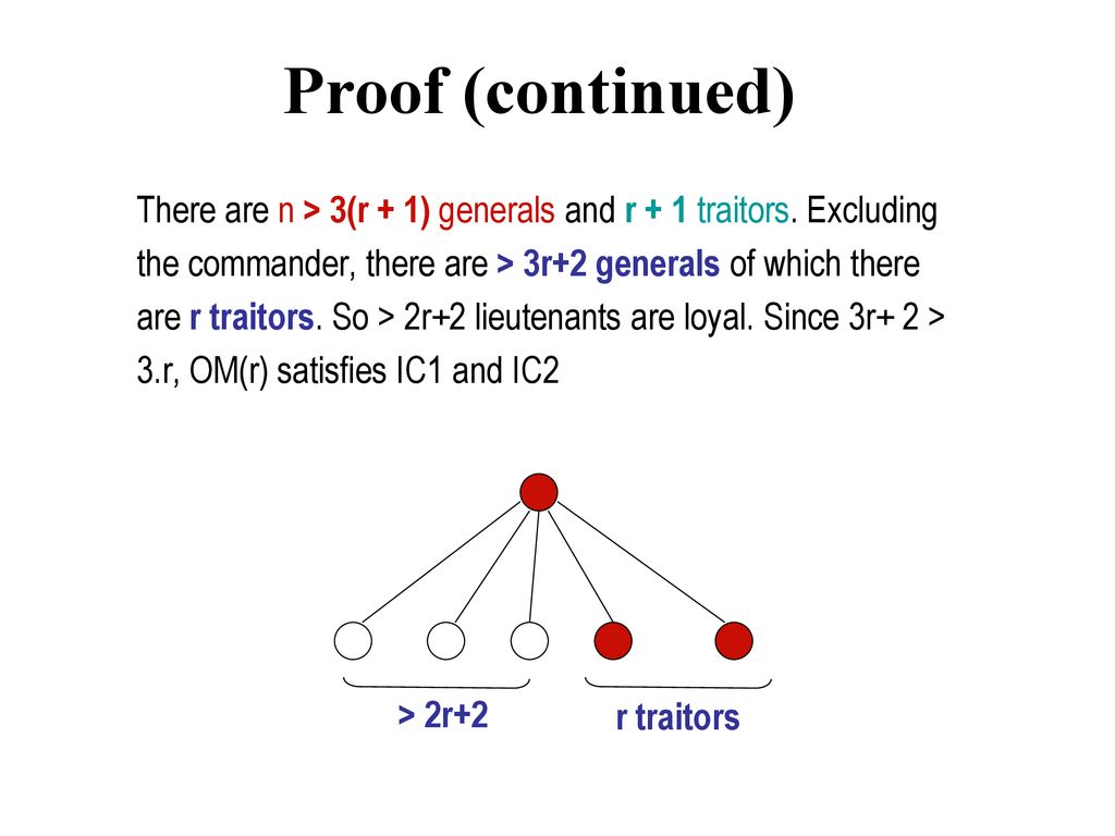 Consensus In Synchronous Systems: Byzantine Generals Problem - Ppt Download