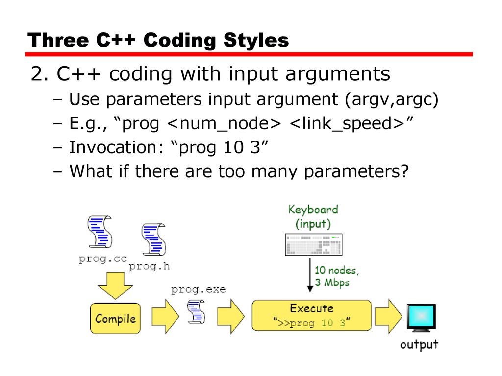 Network Performance modelling and simulation - ppt download