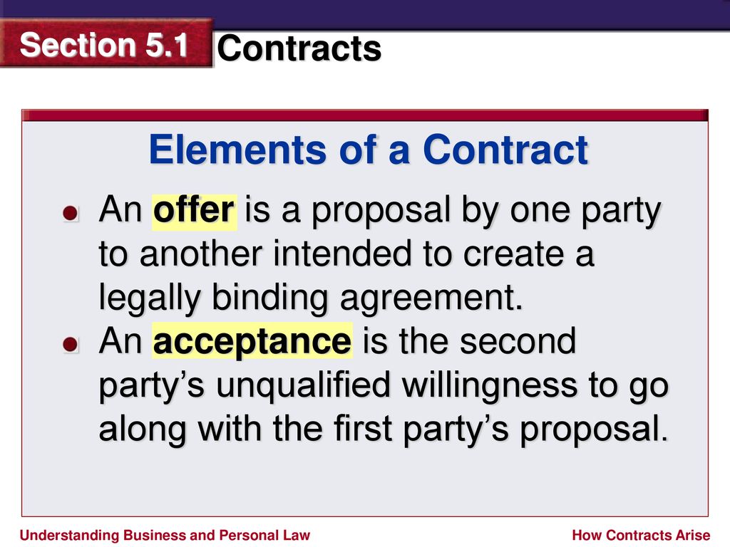 The Nature of a Contract - ppt download