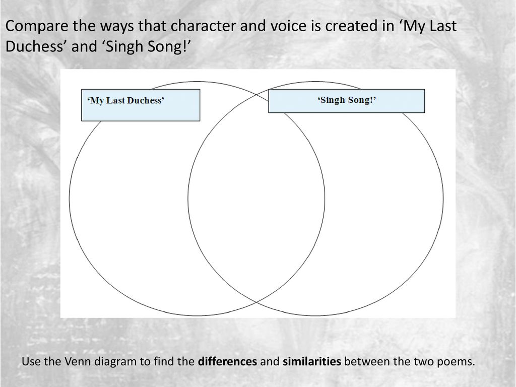 Compare the ways that character and voice is created in ‘My Last Duchess’ and ‘Singh Song!’