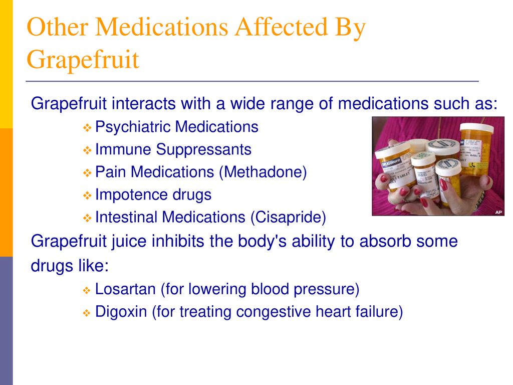 Drug Food Interactions ppt download