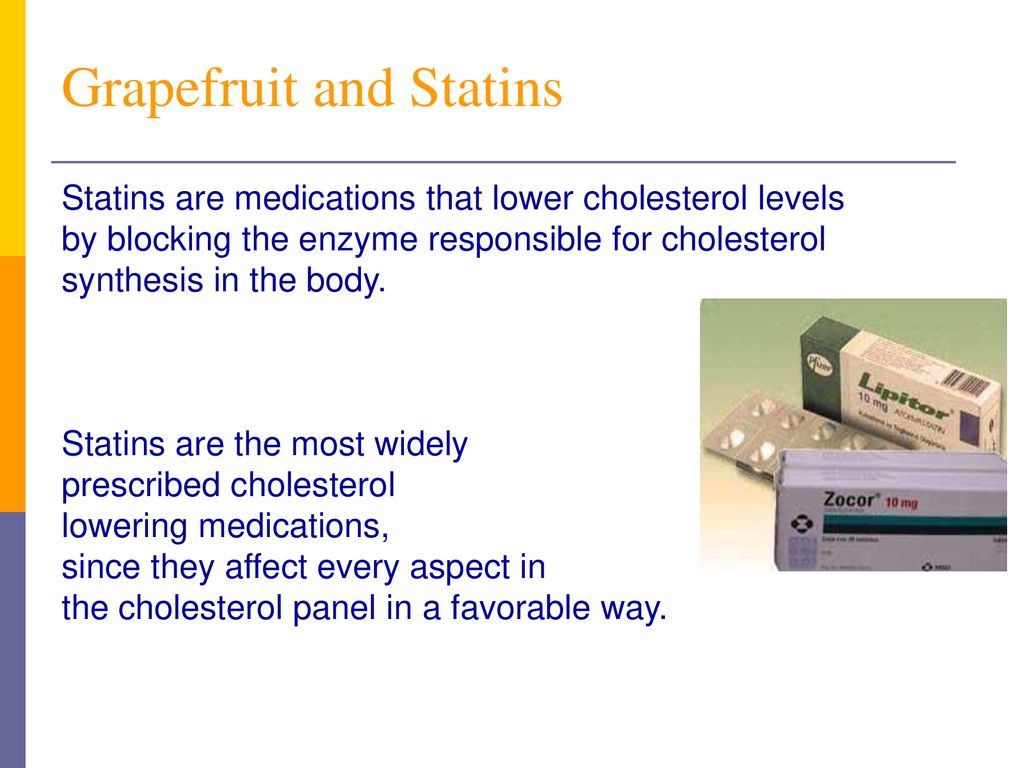 Drug food interactions ppt download