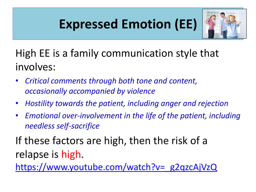 Psychological Explanations For Schizophrenia 1 Ppt Download Psychological Explanations For Schizophrenia 1 Ppt Download