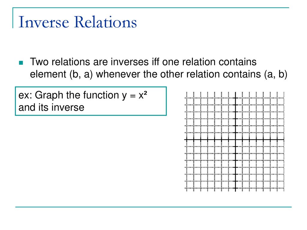 3-4 Inverse Functions and Relations - ppt download