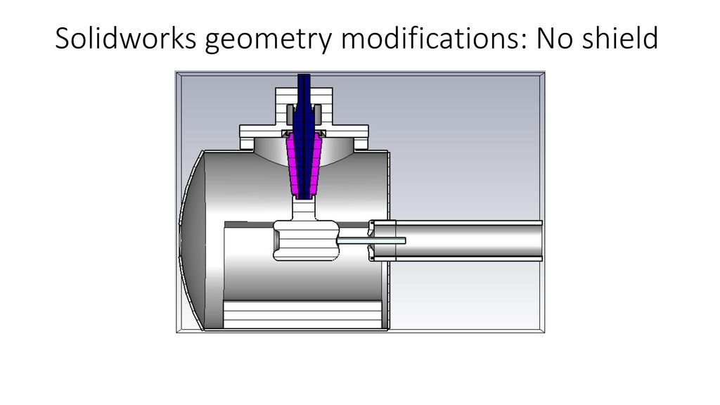 Solidworks geometry modifications: No shield