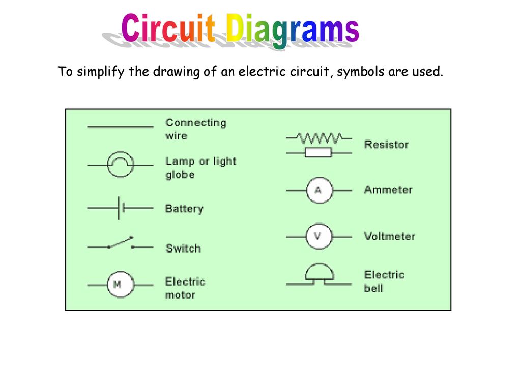 Name Any Four Components Of An Electric Circuit Give Their Electrical Symbols Name Any Four Components Of An Electric Circuit Give Their Electrical Symbols