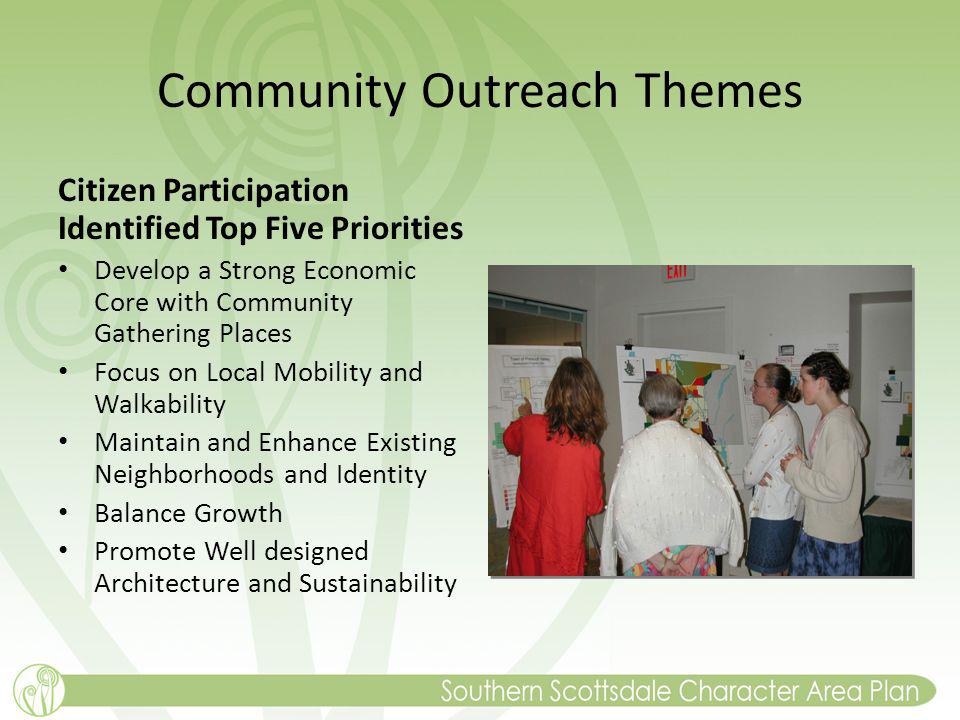 Community Outreach Themes