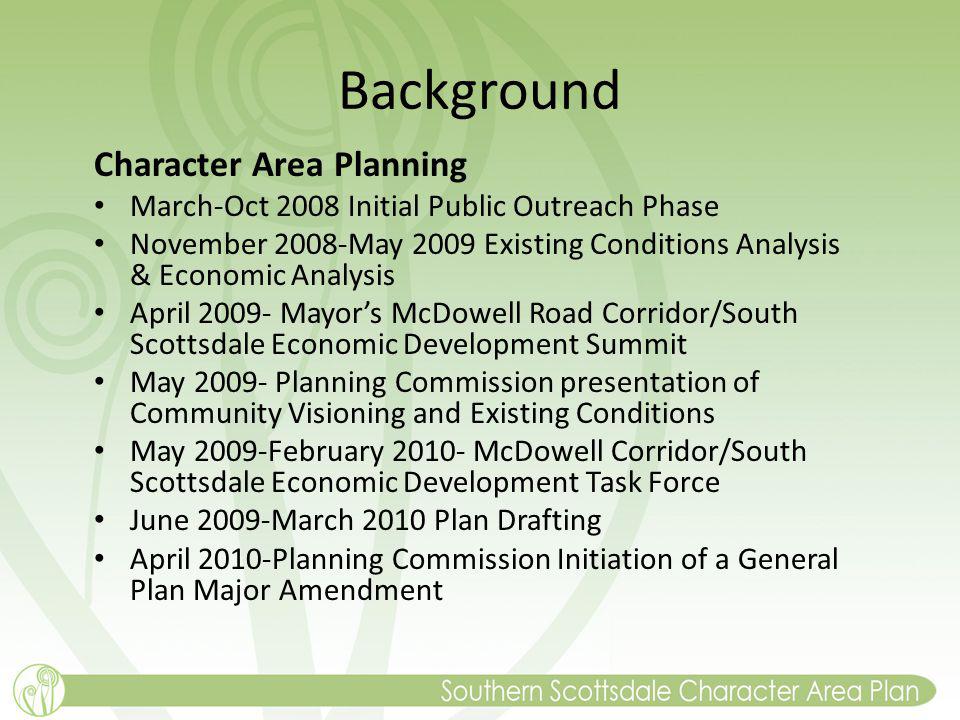 Background Character Area Planning