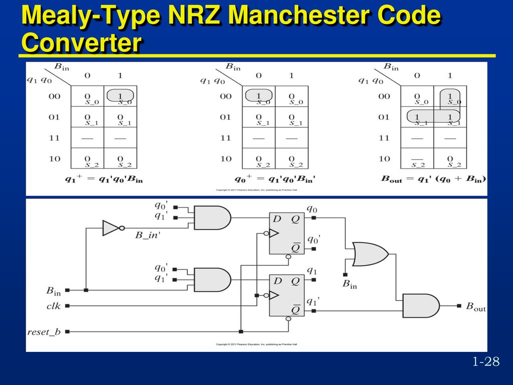 Mealy-Type NRZ Manchester Code Converter
