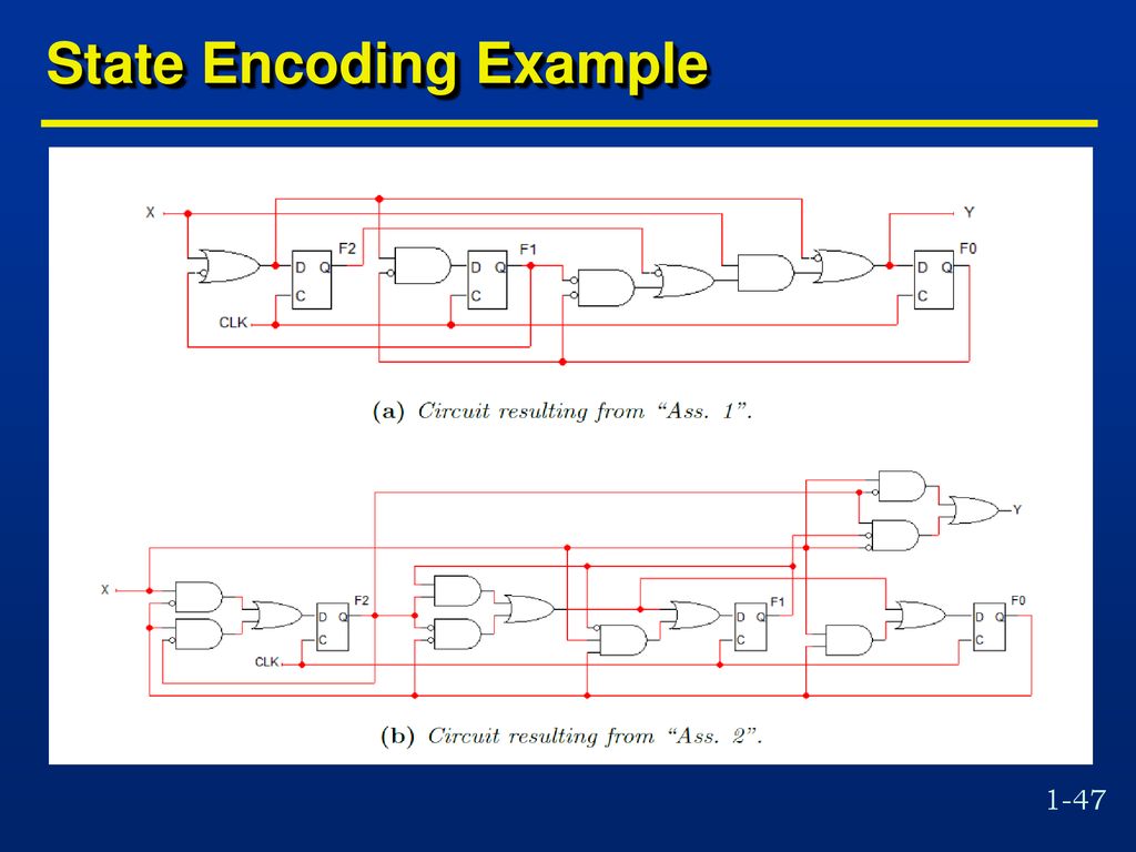 State Encoding Example