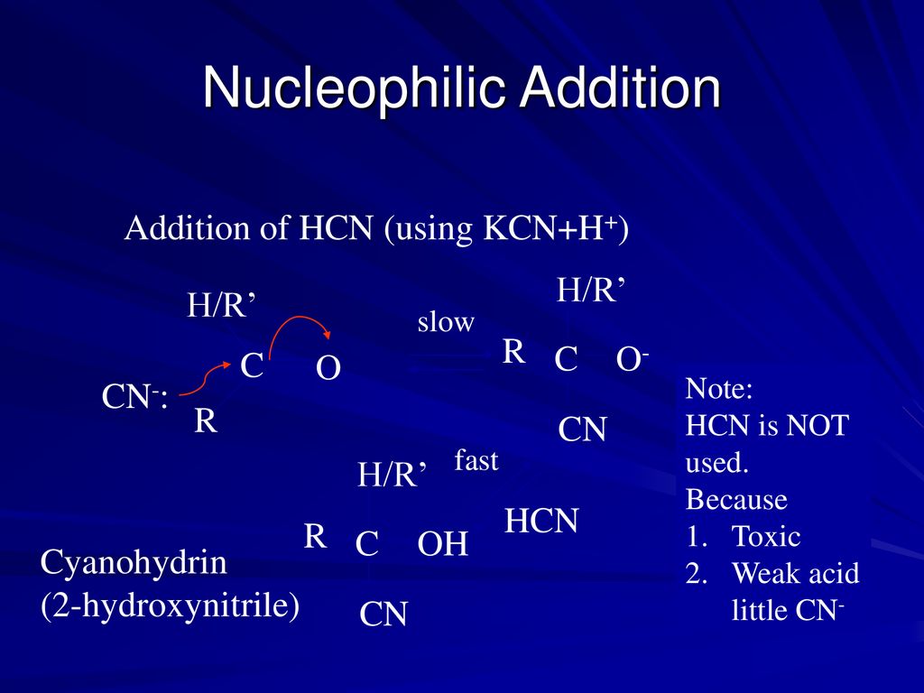Carbonyl Compounds Ppt Download