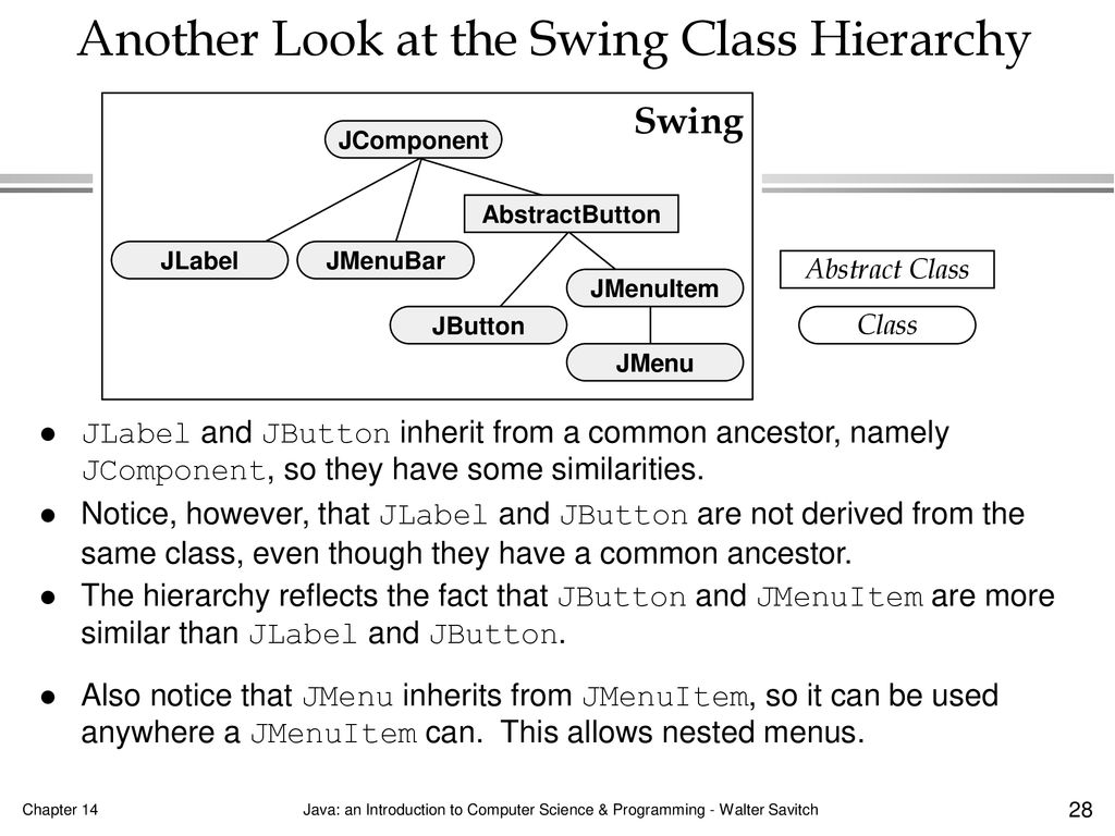 Another Look at the Swing Class Hierarchy