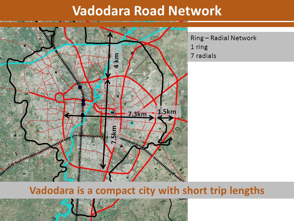 Code r-687 ) 1 bhk tenament in waghodia ring road in Vadodara | Clasf  real-estate