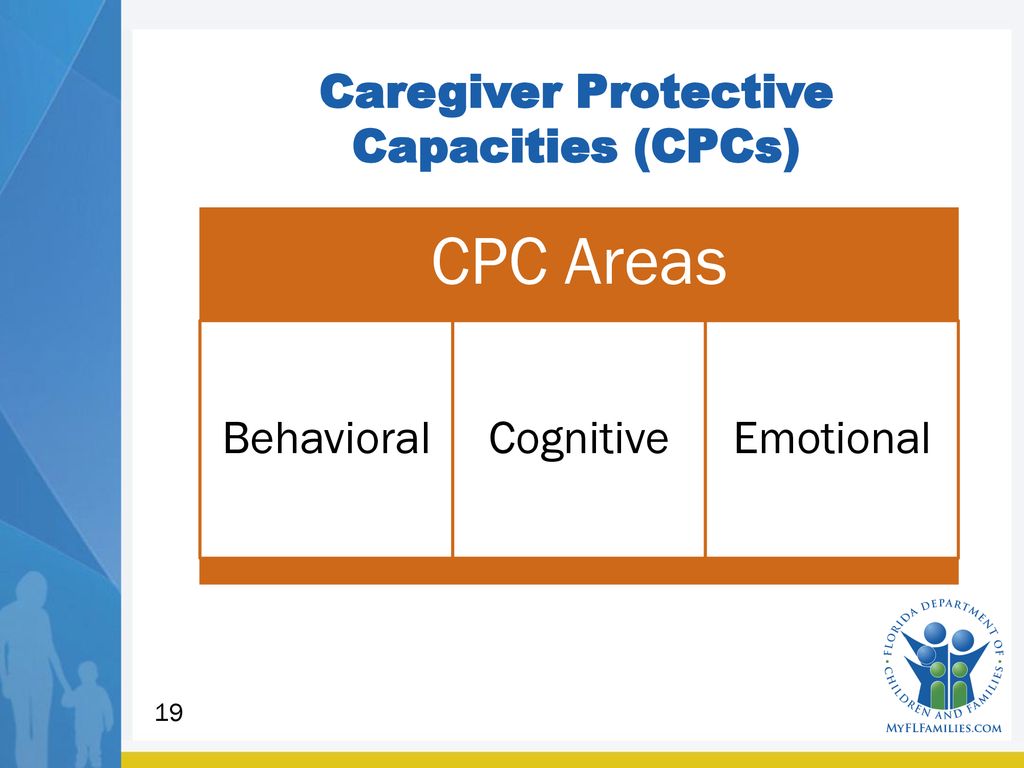 Caregiver Protective Capacities (CPCs)