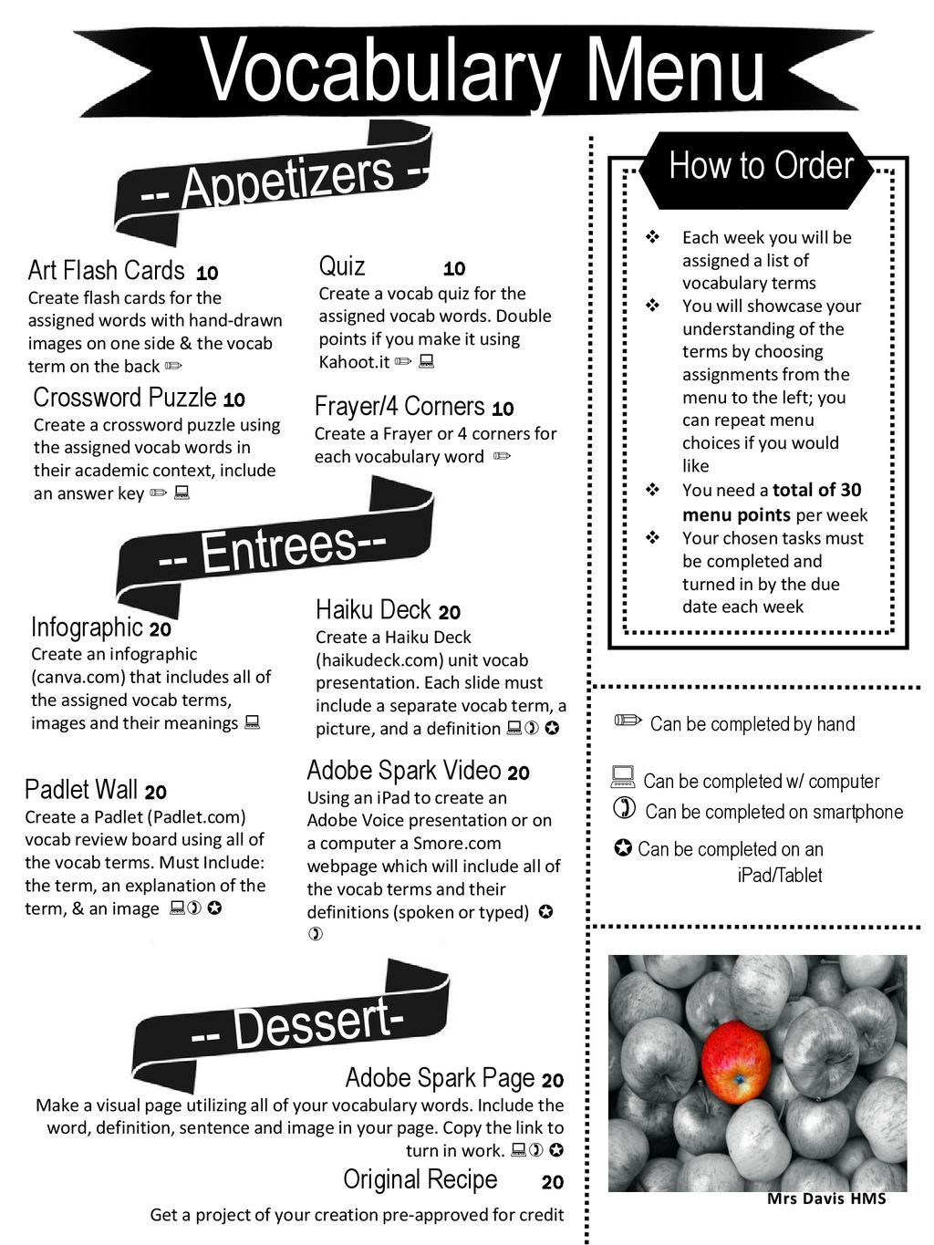 Vocabulary Menu Appetizers Entrees Dessert How to Order ppt