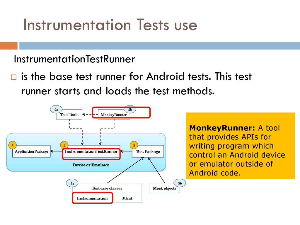 Instrumentation Tests use