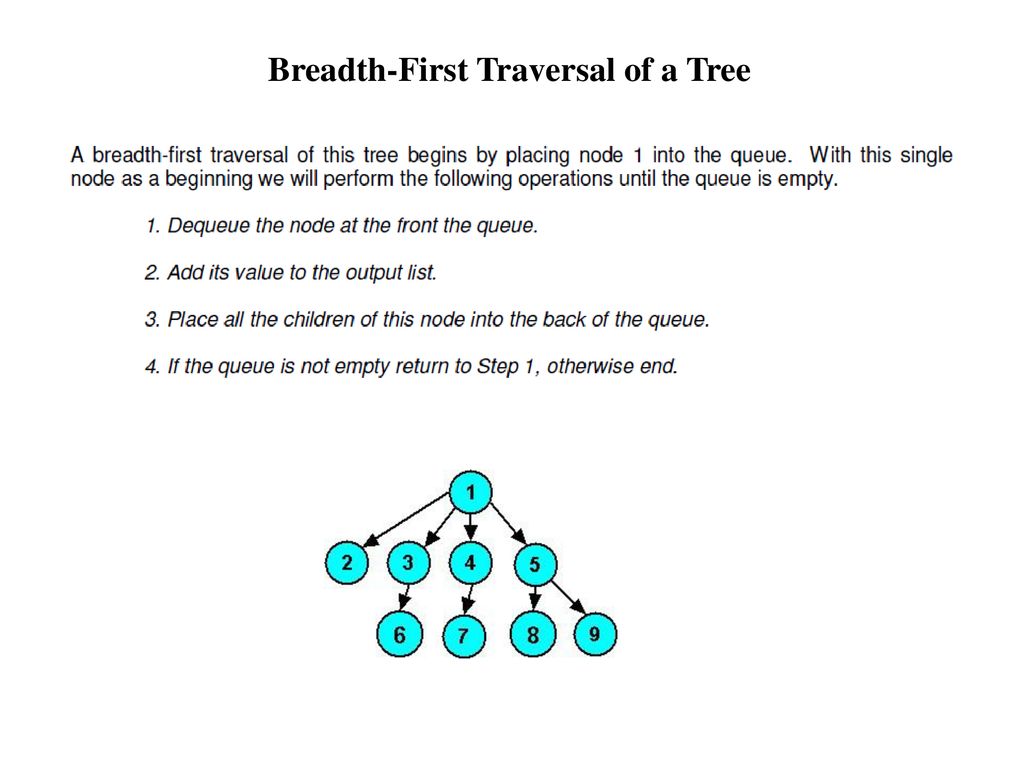 Lecture 13: Tree Traversals Algorithms on Trees. - ppt download