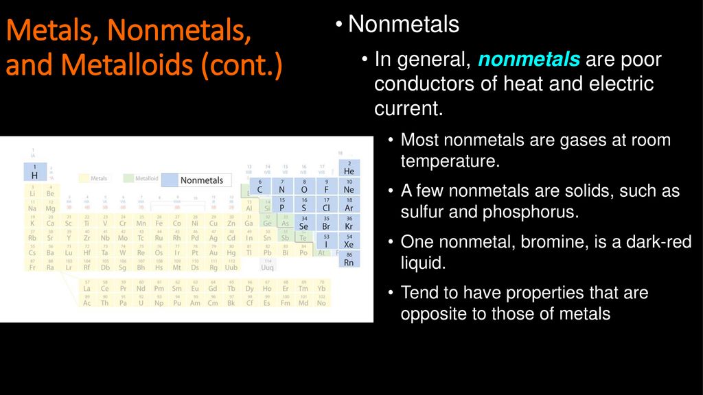 The Periodic Table Chapter ppt download