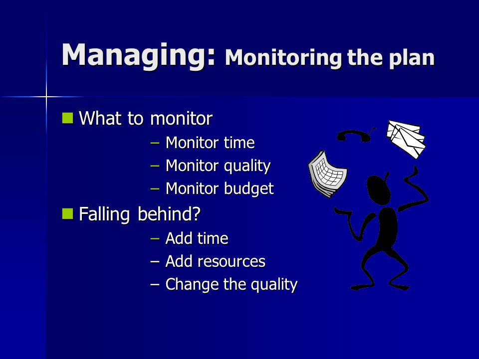Managing: Monitoring the plan