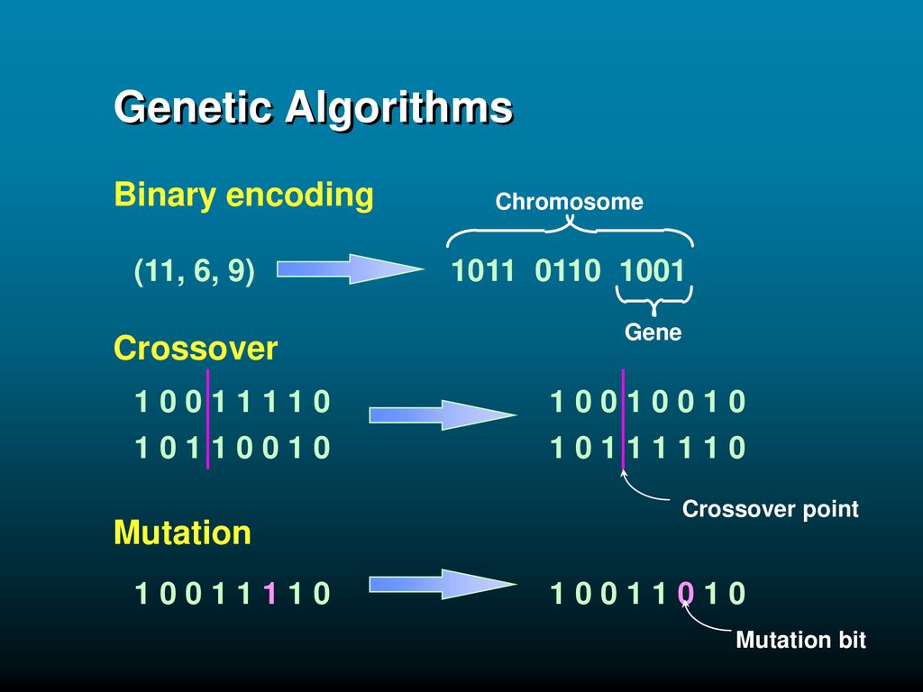 Ch 20 genetic algorithms genetic algorithms ppt download