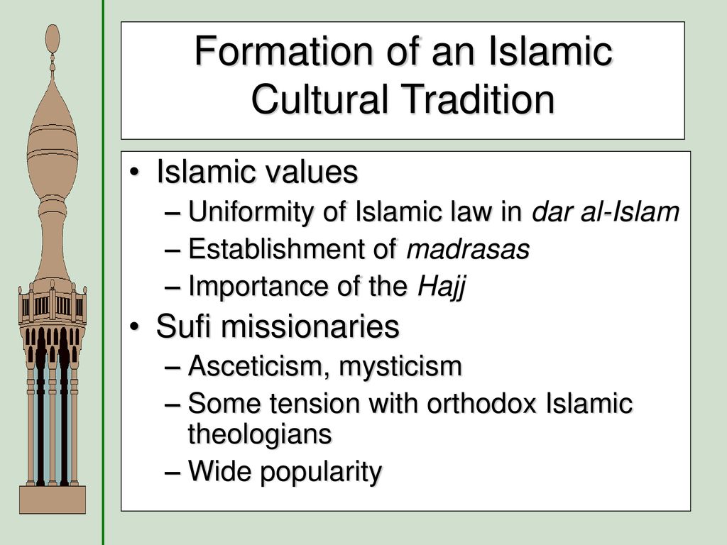 The Expansive Realm of Islam. - ppt download