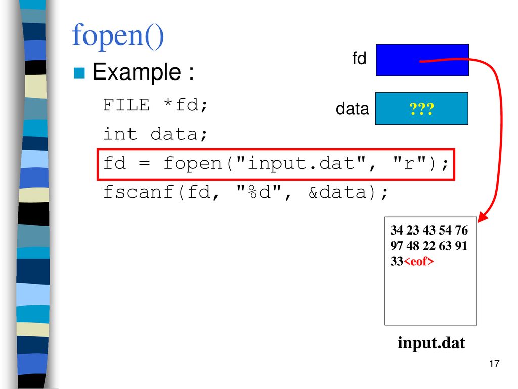 File Manipulation Knowledge Understand the concept of file input and ...