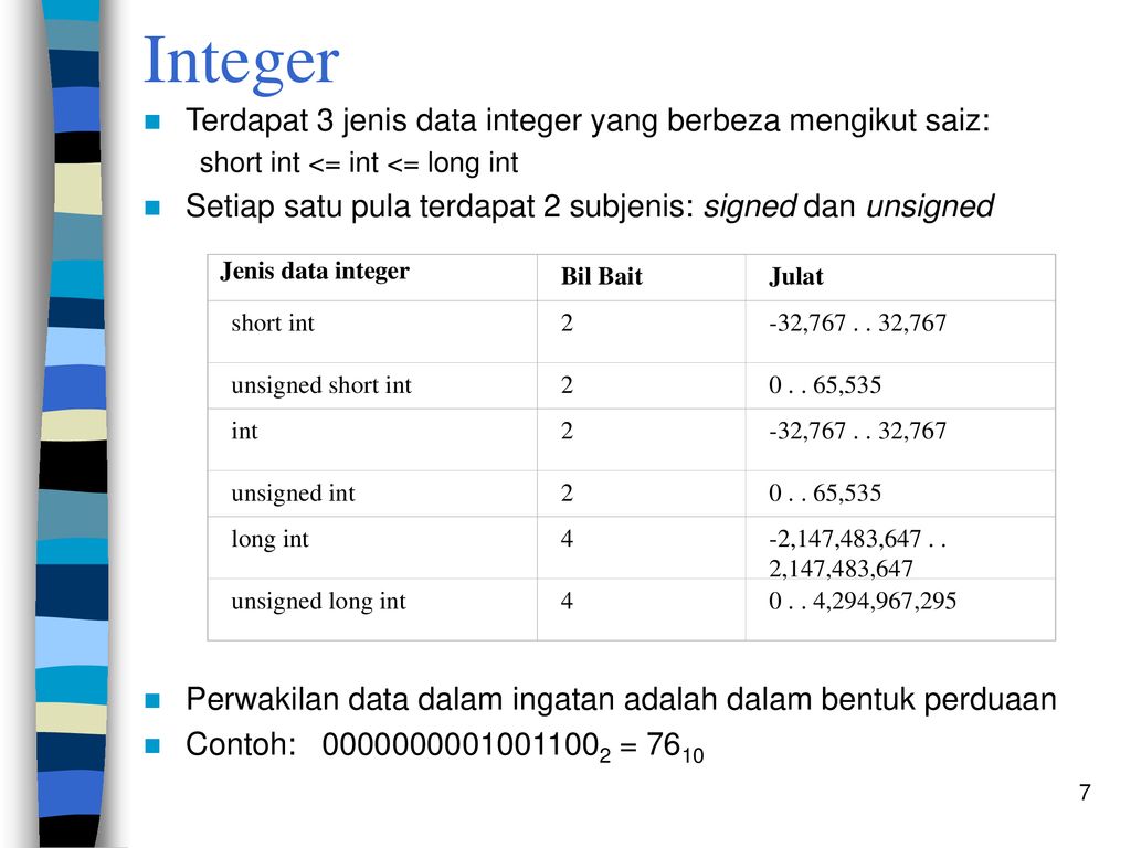 Pembolehubah dan pemalar ppt download