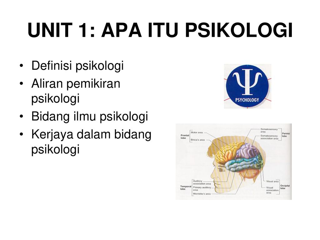 Bilazim psikologi Hati Kata