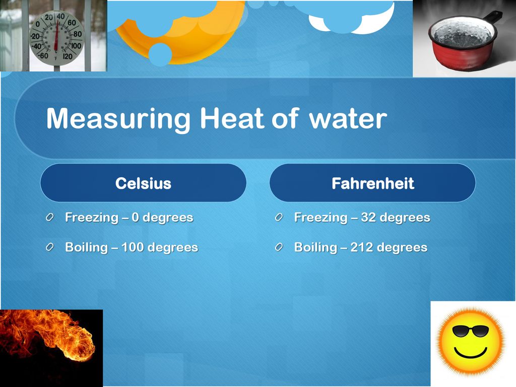 Intro to Heat Get out your notebook and title it “Heat”. You will need ...