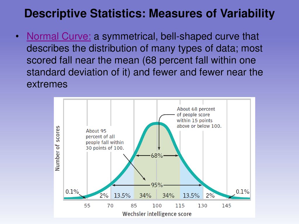 Unit II: Research Methods, Statistics, & Ethics - Ppt Download