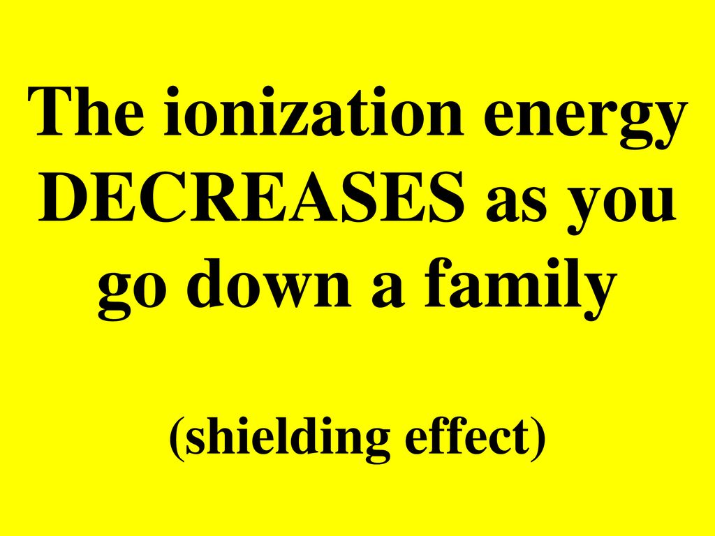 The ionization energy DECREASES as you go down a family