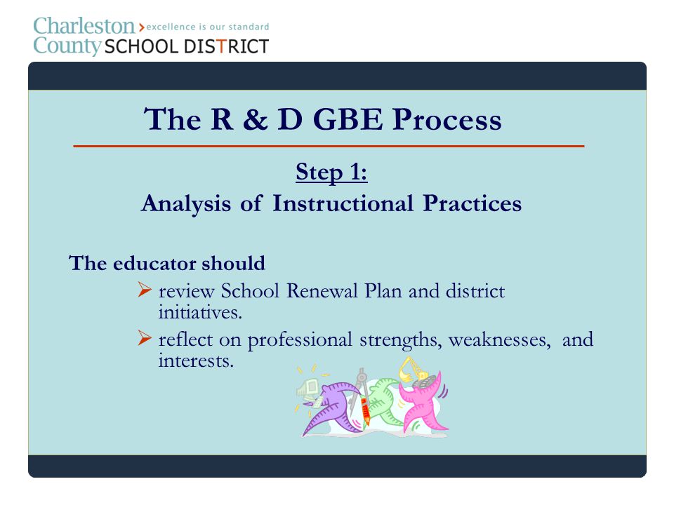 Analysis of Instructional Practices