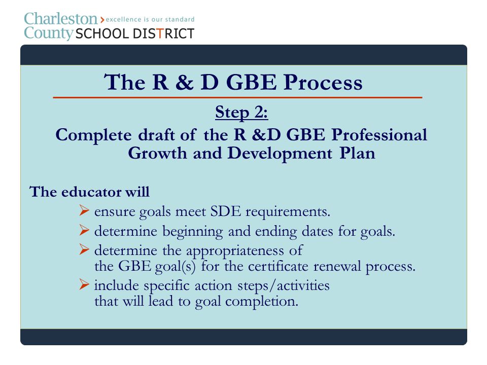 The R & D GBE Process Step 2: