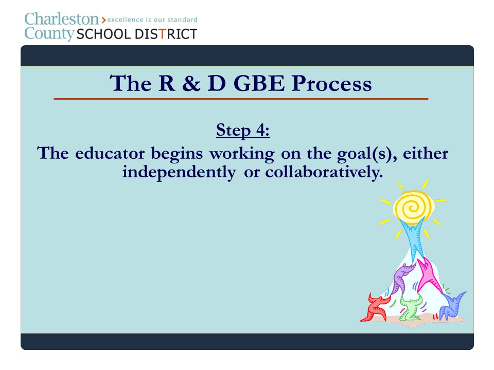 The R & D GBE Process Step 4: