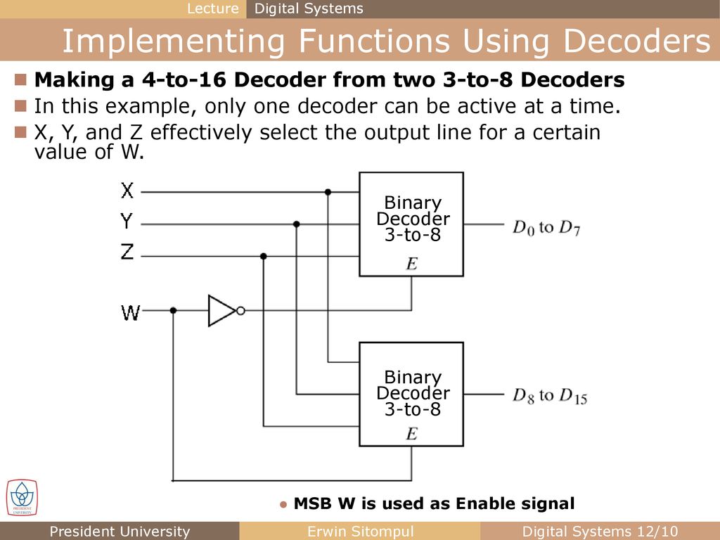Digital Systems Section 17 Decoders and Encoders. - ppt download
