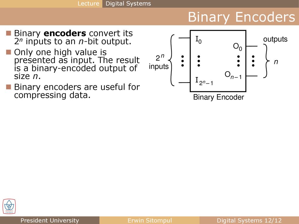 Digital systems section 17 decoders and encoders ppt download