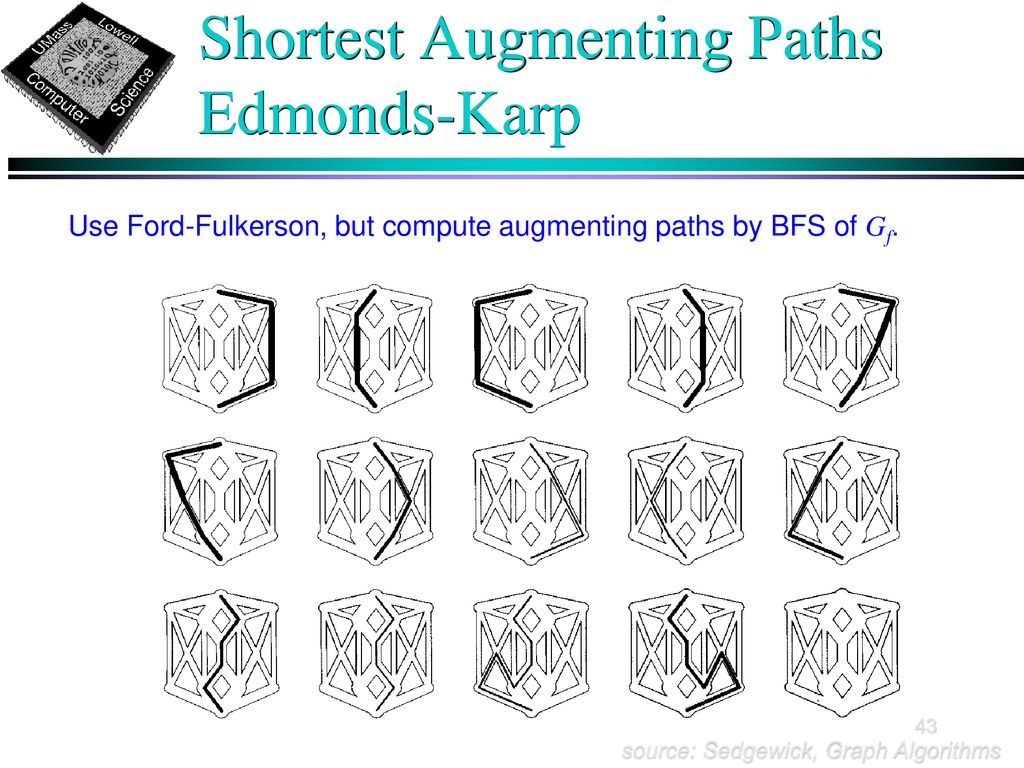 Lecture 5 Tuesday, 3/2/10 Graph Algorithms: Part 2 - ppt download