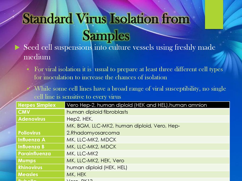 Standard Virus Isolation from Samples