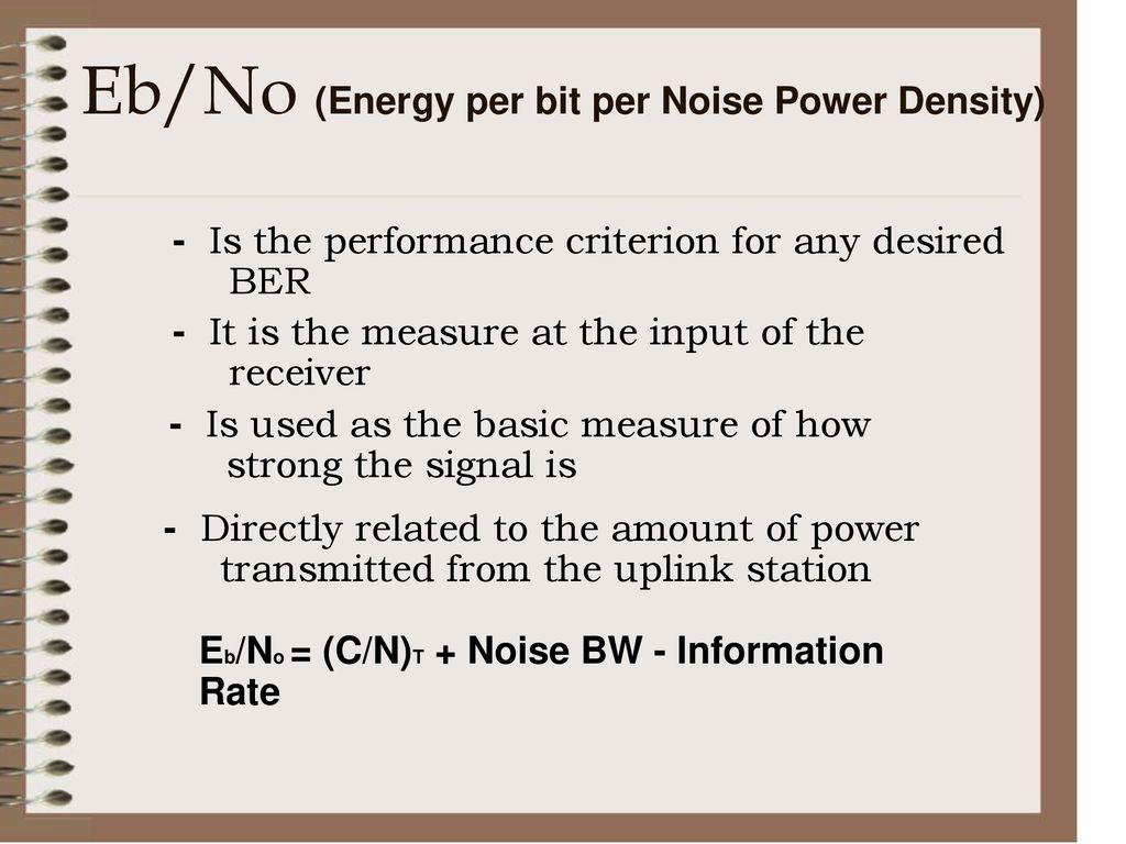 Eb/No (Energy per bit per Noise Power Density)