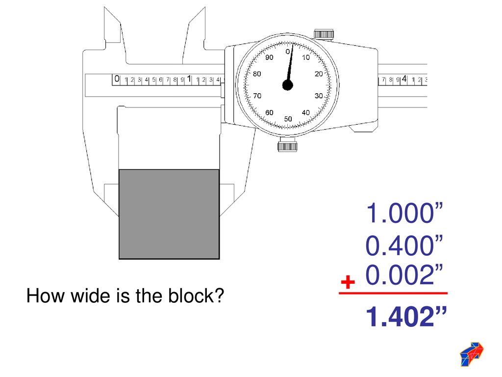 Dial Calipers Dial Calipers Ppt Download dial-calipers-dial-calipers-ppt-download