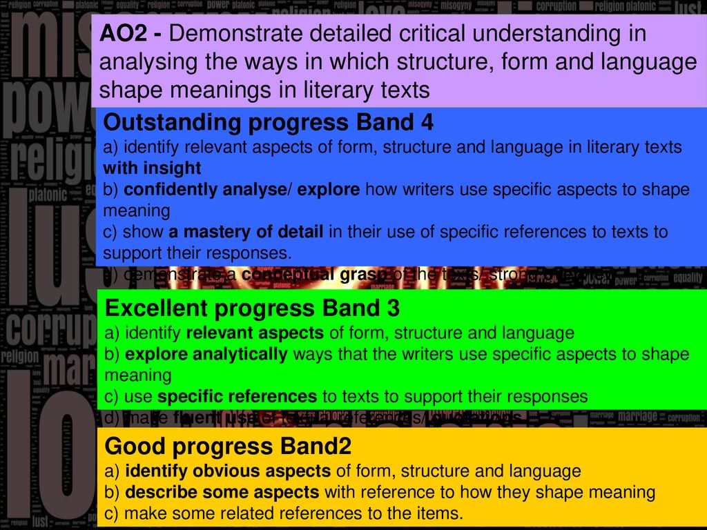 student:fd6zbgl7kia= essay writer