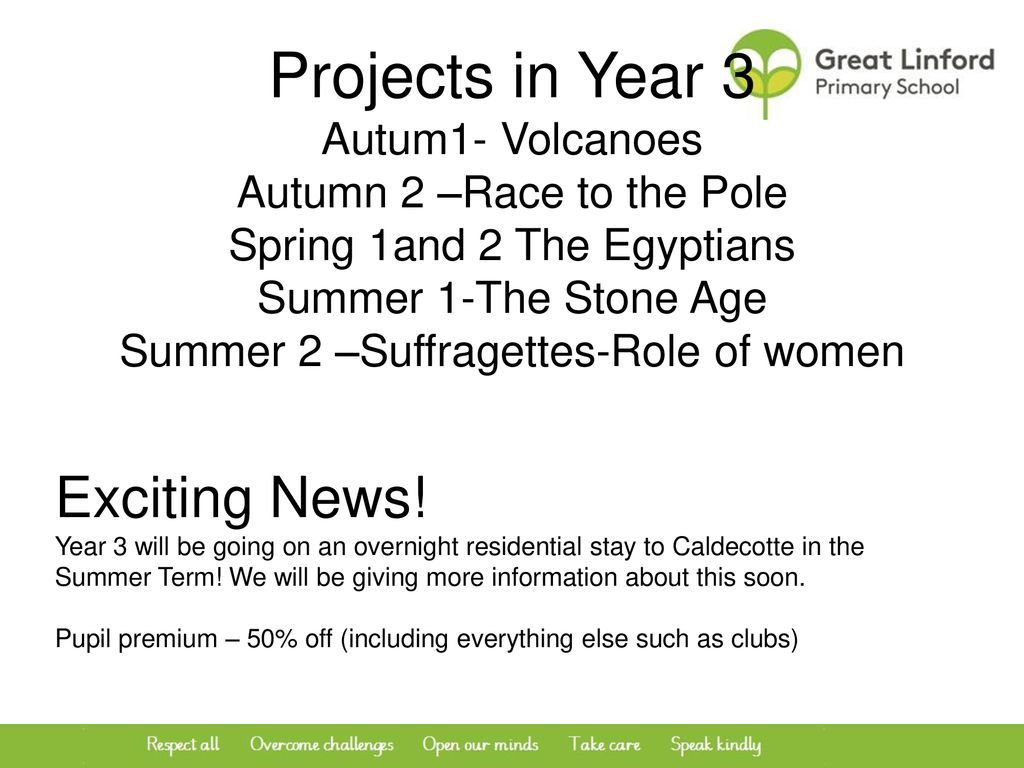 Projects in Year 3 Autum1- Volcanoes Autumn 2 –Race to the Pole Spring 1and 2 The Egyptians Summer 1-The Stone Age Summer 2 –Suffragettes-Role of women