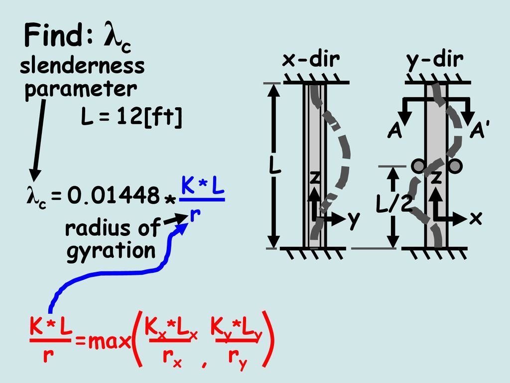 Find Lc P P 1 In Fixed Y 8 In A A 14 In X 1 In L Z Z Fixed L 2 Ppt Download