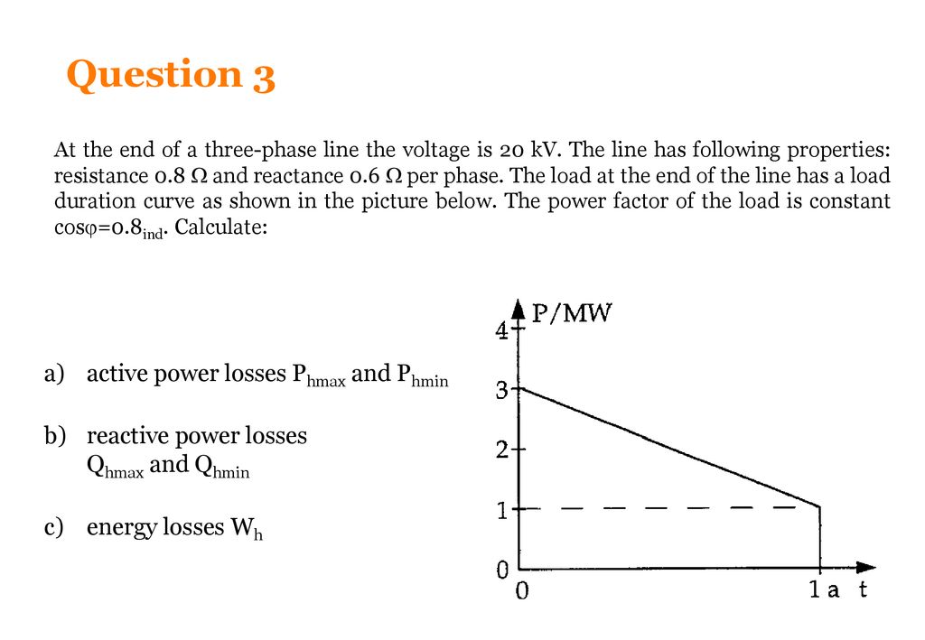 Question 3 active power losses Phmax and Phmin