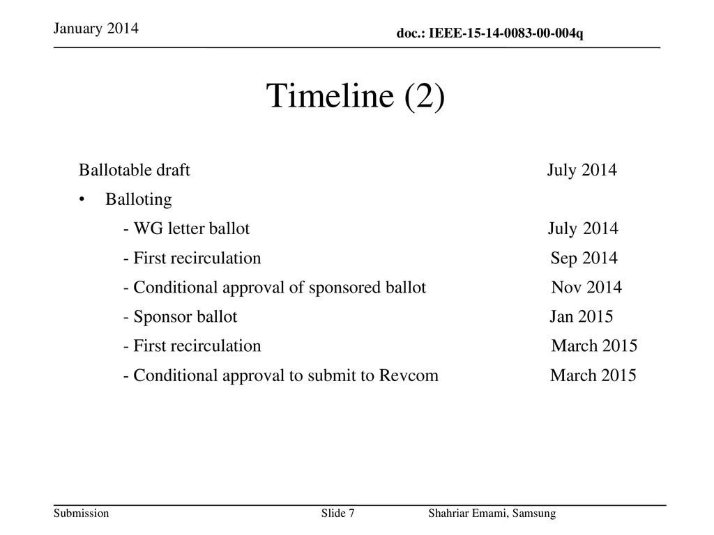 Timeline (2) Ballotable draft July 2014 Balloting