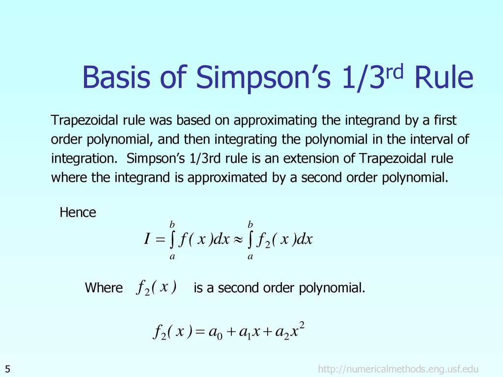 state and prove simpson's hypothesis