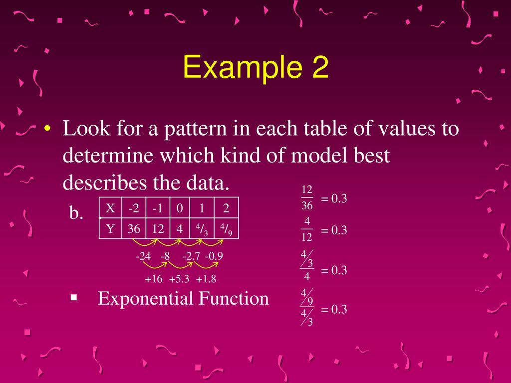 Example 2 Look for a pattern in each table of values to determine which kind of model best describes the data.