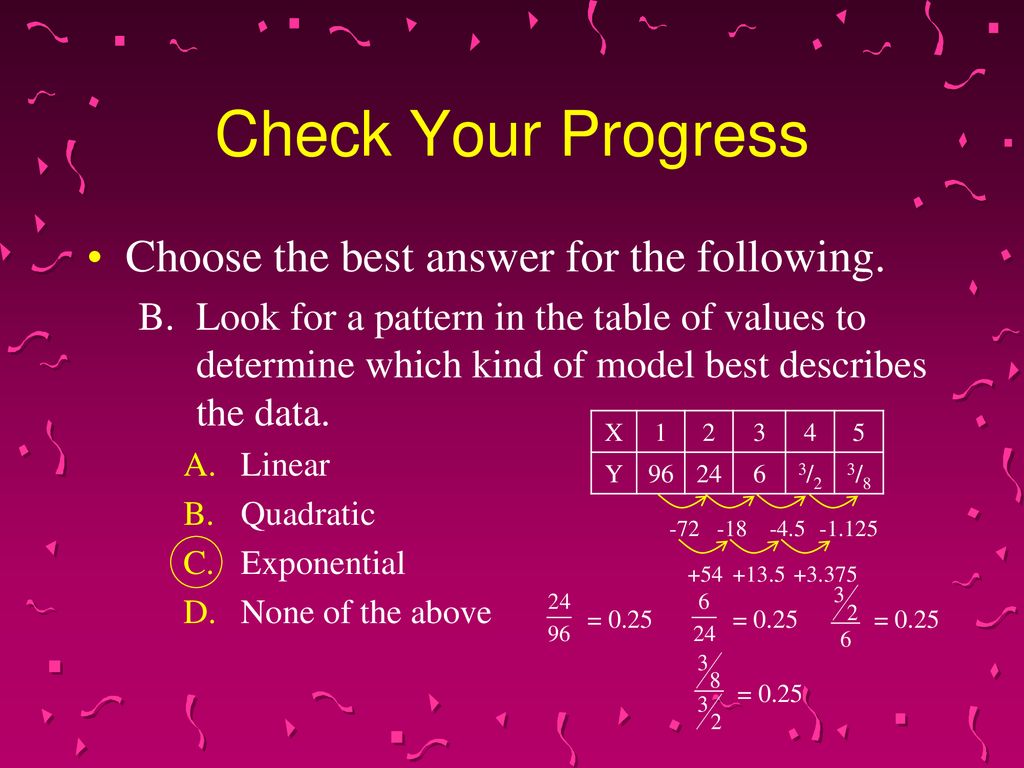 Check Your Progress Choose the best answer for the following.