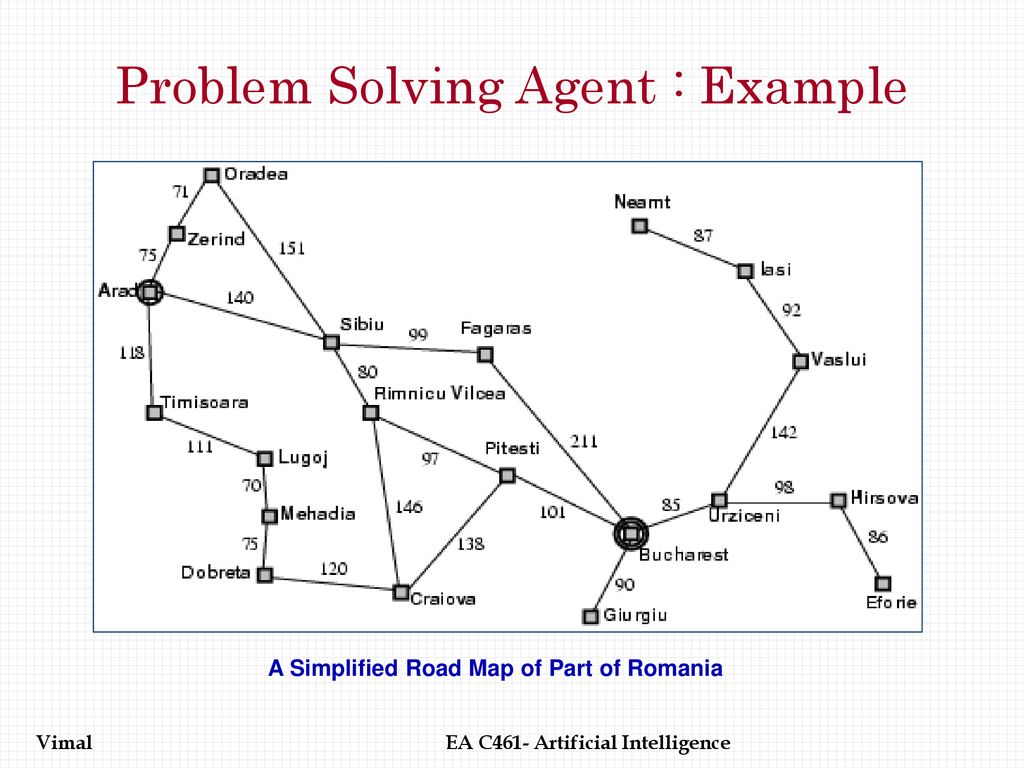 Ea c461 artificial intelligence problem solving agents ppt download