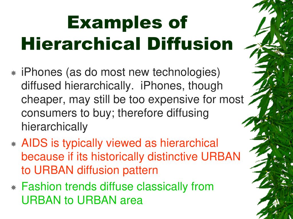Hierarchical Diffusion